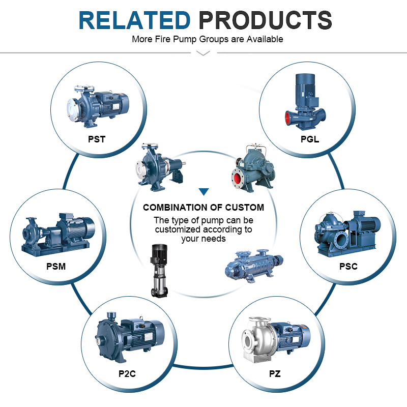 Attacco filettato serie PC Booster Clean Water Close Coupling Pompa centrifuga