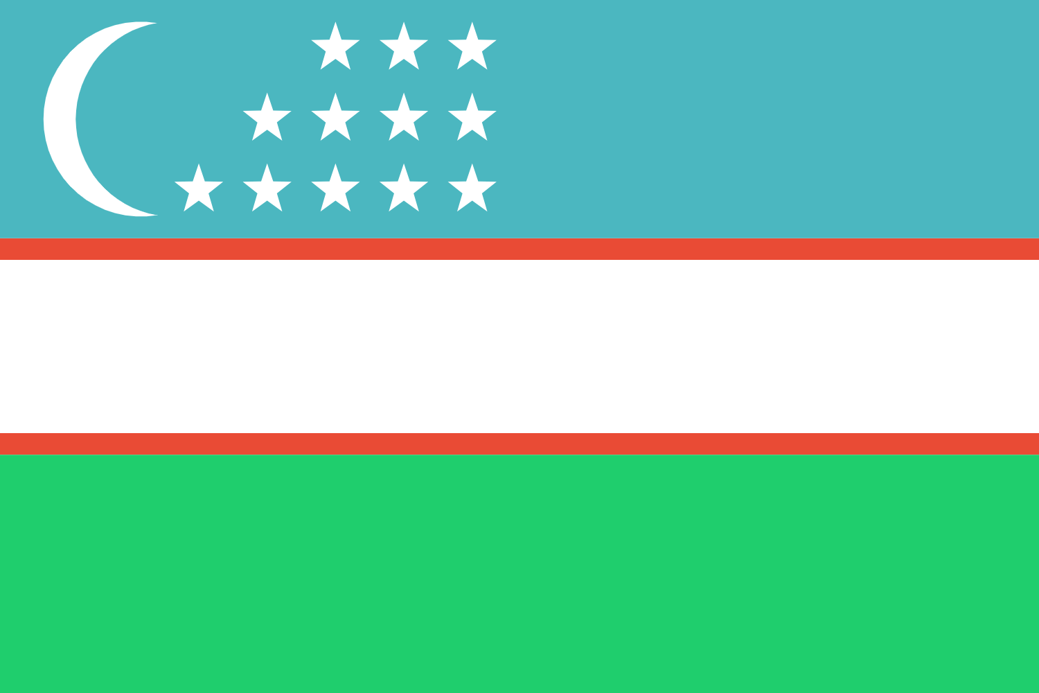 Uzbekistan