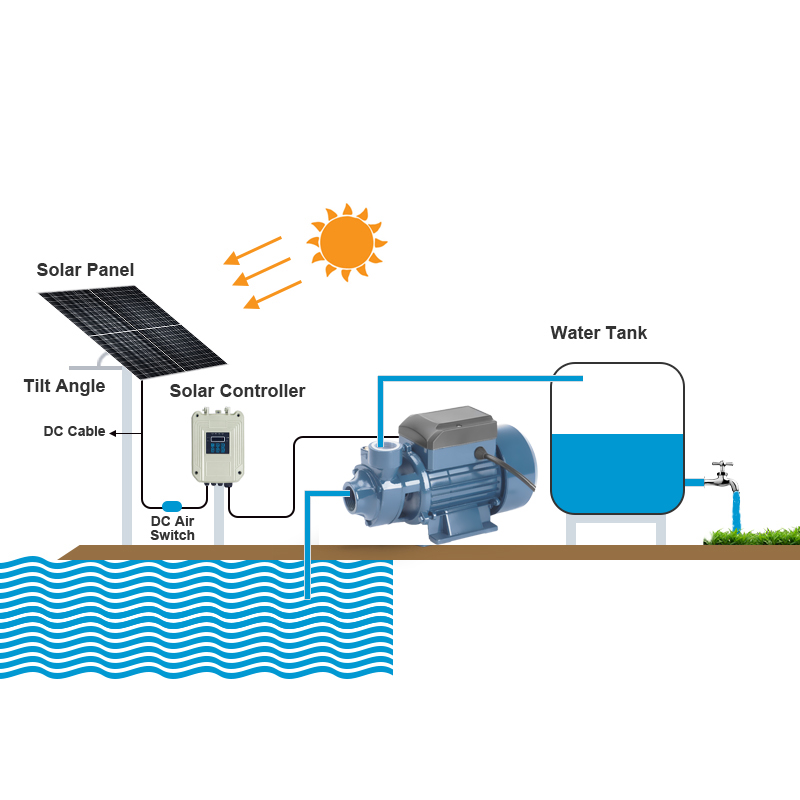 Prezzo della pompa dell'acqua solare di superficie a vortice da 0,5 hp 12v